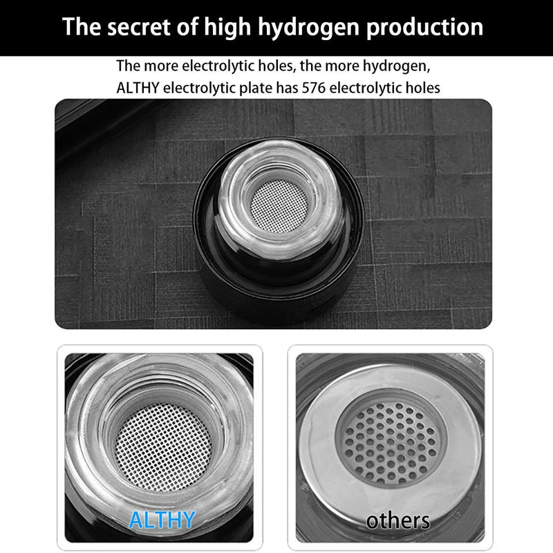 Garrafa geradora de água rica em hidrogênio ALTHY - Cupbody de vidro - DuPont SPE & PEM Dual Chamber Maker Ionizador - Dispositivo de inalação H2