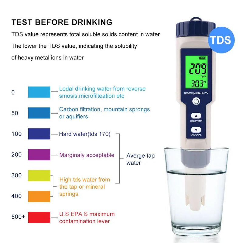 Medidor digital de qualidade da água, 5 em 1, tds/ec/ph/salinidade/temperatura, testador para piscinas, água potável, aquários