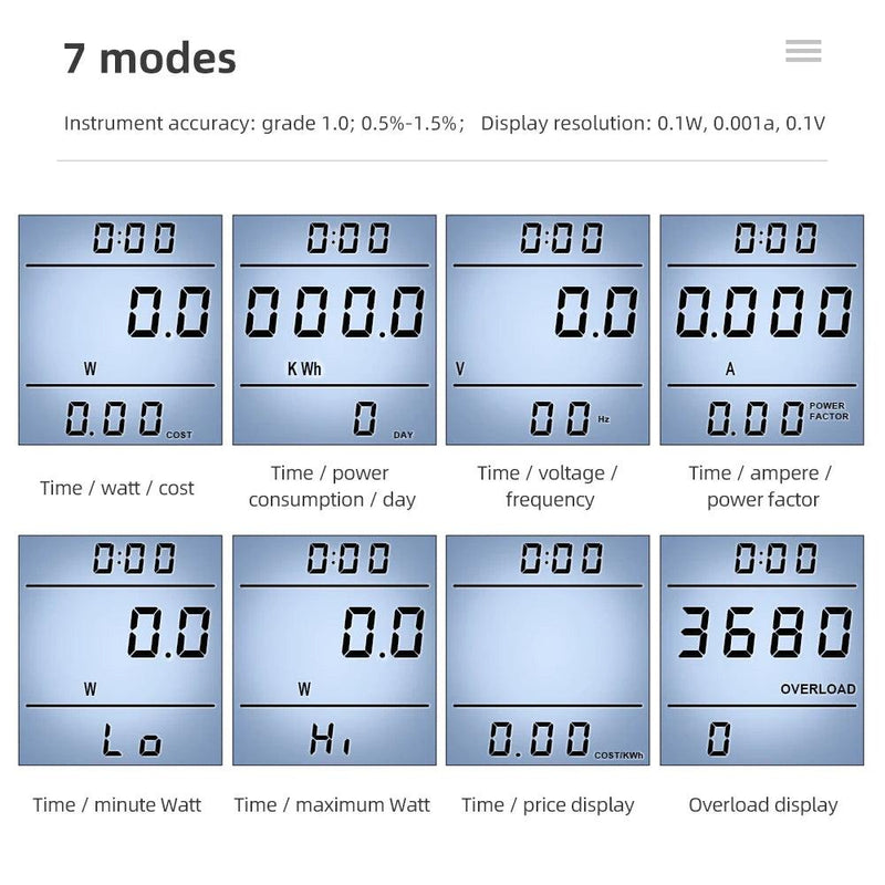 Medidor de Energia Digital, Wattímetro Ac, Consumo Elétrico, Tomada ue/br/fr, Tomada de energia, Quilowatt, Voltagem, Monitor