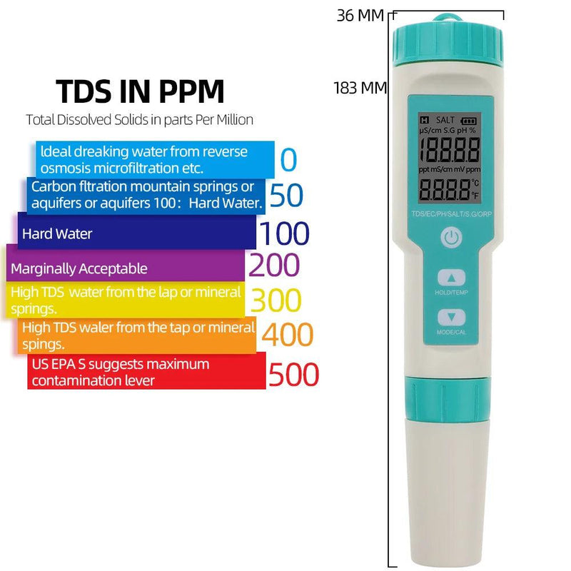 Medidor de Temperatura e Monitor de Qualidade da Água, Testador IP67 Para Água Potável, Modelo: COM-600,  PH -TDS-EC-ORP-Salinidade S.G., Medidor de pH de Aquários