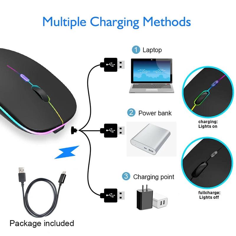 Mouse Led sem Fio Recarregável IMice